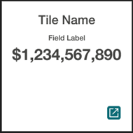 1x1, 1 Data point 1x1, 1 Data point