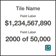1x1, 2 Data points 1x1, 2 Data points