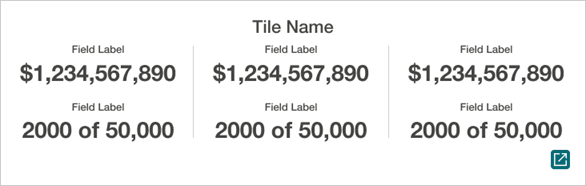 3x1, 6 Data points 3x1, 6 Data points