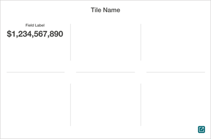 3x2, 1 Data point 3x2, 1 Data point