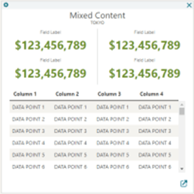 Data received from an Outbound External System Data received from an Outbound External System