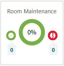 This image shows Room Maintenance. This image shows Room Maintenance.