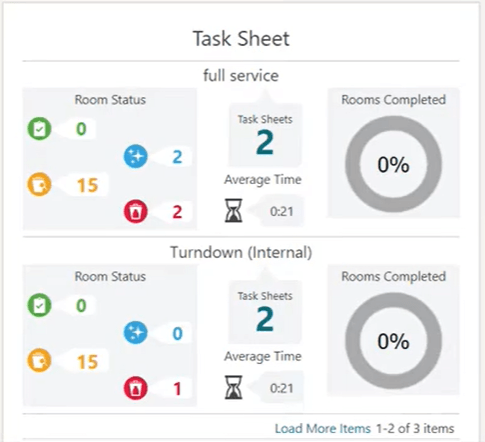 This image shows Task Sheets. This image shows Task Sheets.
