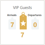This image shows VIP Guests. This image shows VIP Guests.