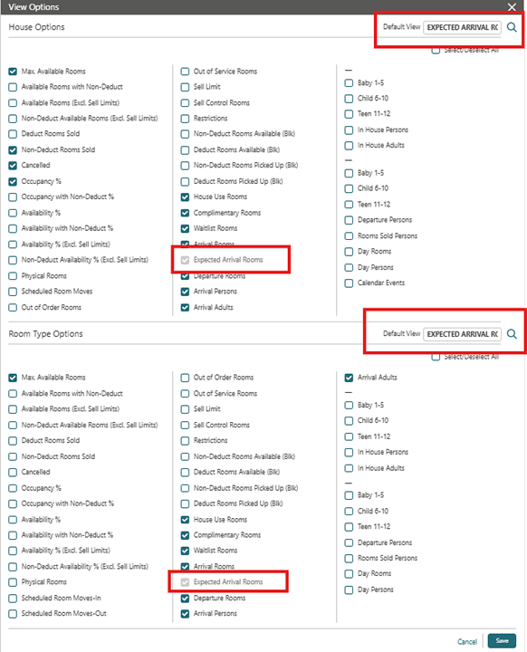 The View Options popup showing the House and Room Type Options including Expected Arrival Rooms.