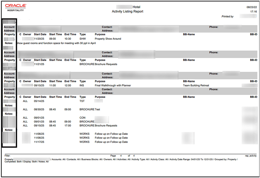 The Activity Listing Report showing the Property column, with some activities grouped under the common Property.