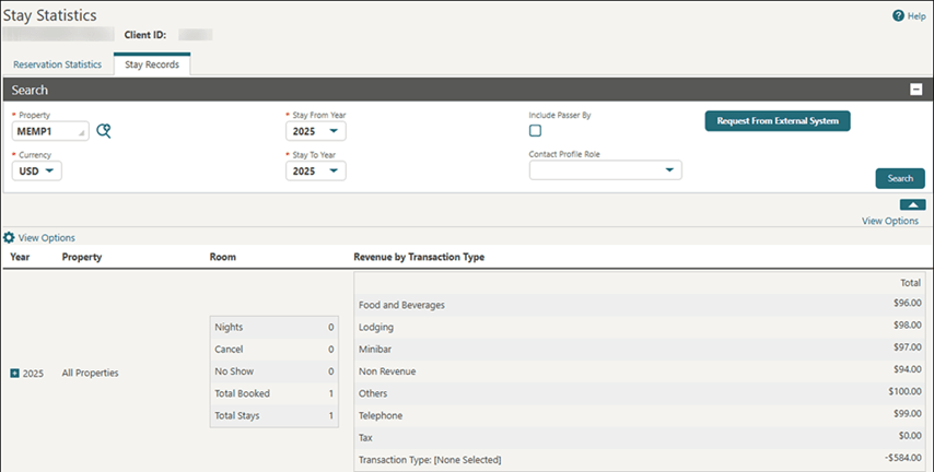 The Stay Statistics screen showing the Revenue by Transaction Type data.