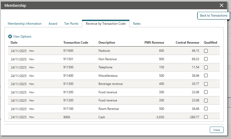 The Membership screen showing the Revenue by Transaction Code data and the Qualified selection column.