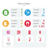 This image shows Room Status.
