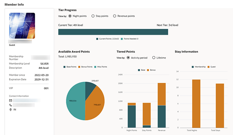 The Member Info screen showing Tier Progress, Available Award Points, and Tiered Points.