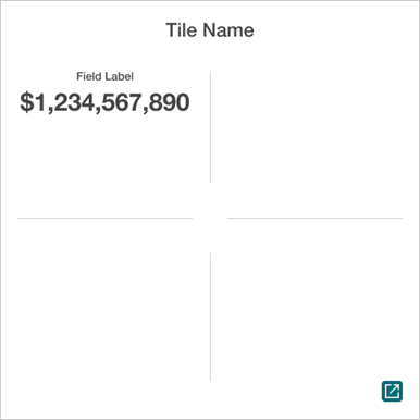 2x2, 1 Data point