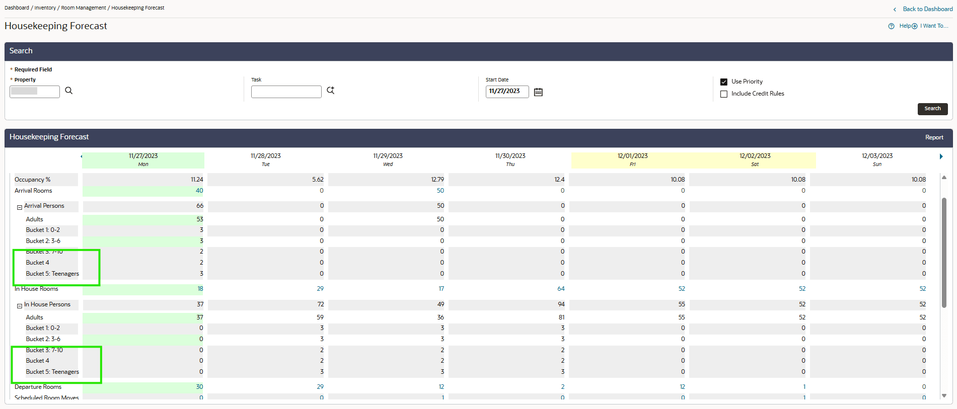 Child buckets 4 & 5 added to Housekeeping Forecast screen.