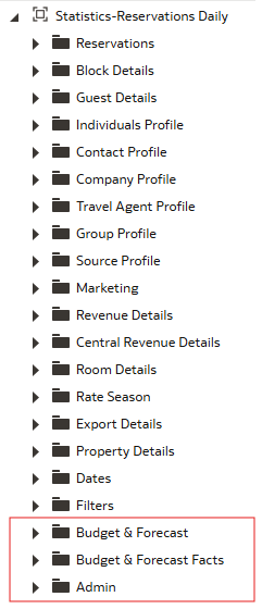 The Budget & Forecast, Budget & Forecast Facts, and Admin folders within the Statistics-Reservations Daily subject area.