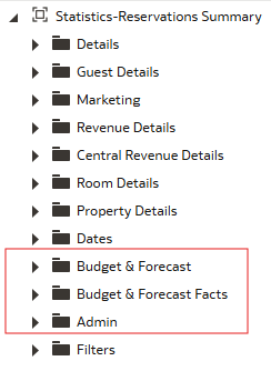 The Budget & Forecast, Budget & Forecast Facts, and Admin folders within the Statistics-Reservations Summary subject area.