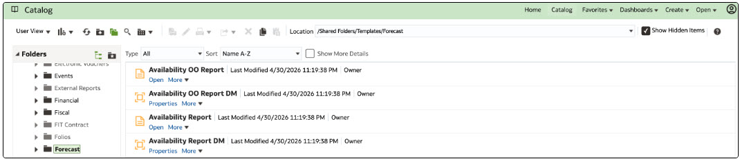 This image shows reports created under Forecast folder