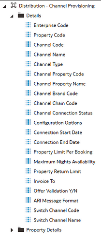 The Distribution - Channel Provisioning subject area.