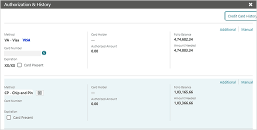 This image shows Credit Card Authorization This image shows Credit Card Authorization