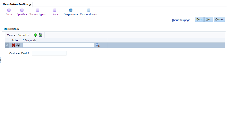 New Authorization Diagnoses