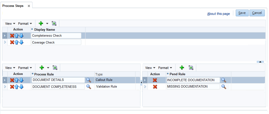 Authorization Process Rule