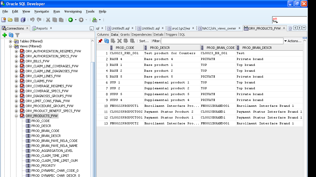 Reporting View Overview