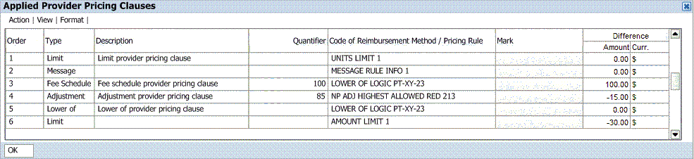 View Claim Transaction