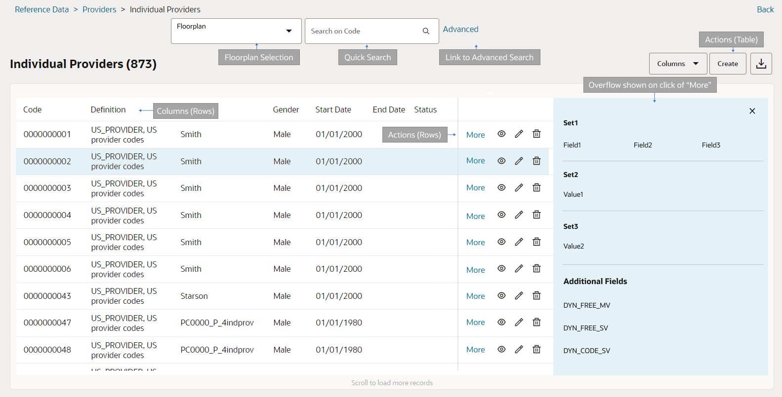 Search Object Table View Page Layout