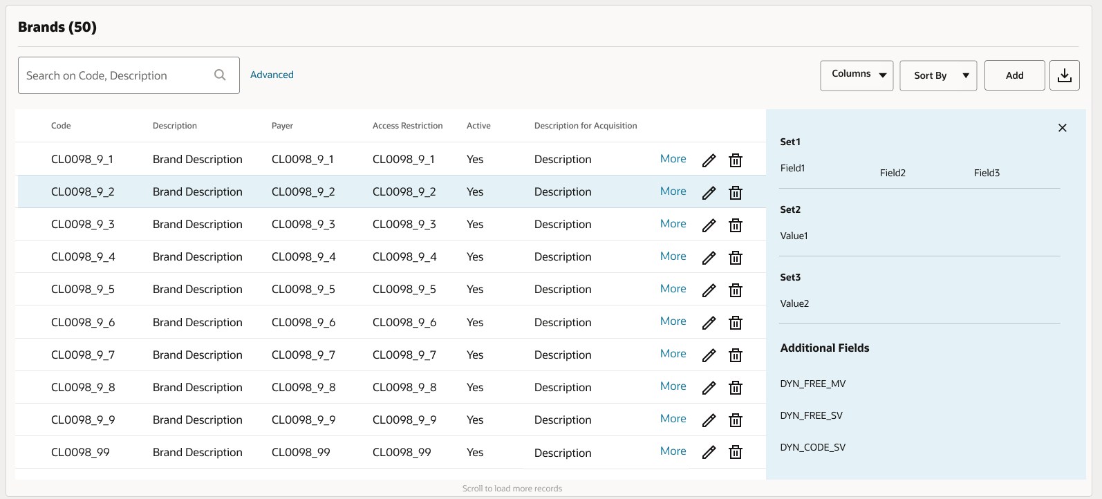 Table component view mode