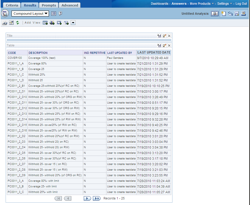 Reporting Views OBIEE