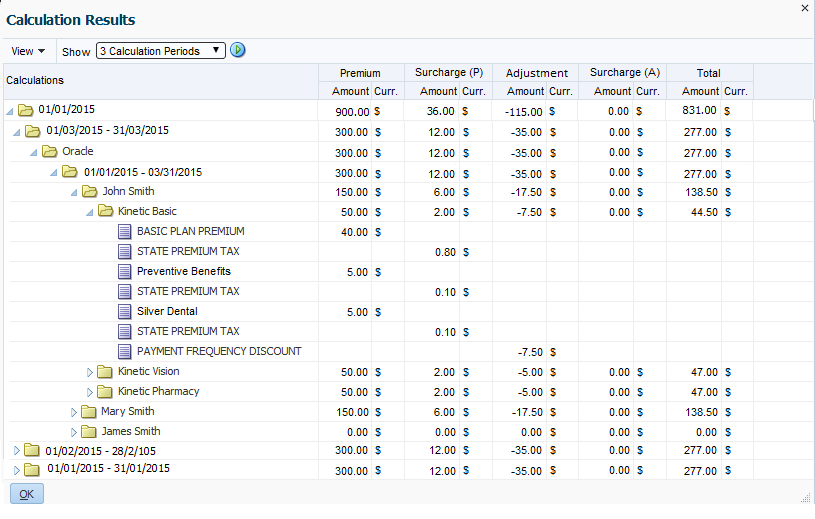 Calculation Results