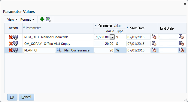Parameter Values