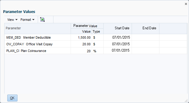 Parameter Values View Only