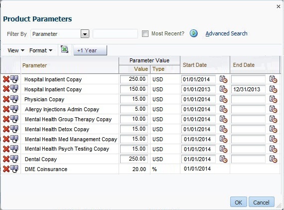 Parameter Values Dialog