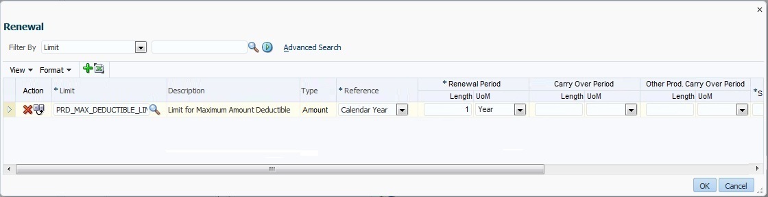 setup products detail product limit renewal periods