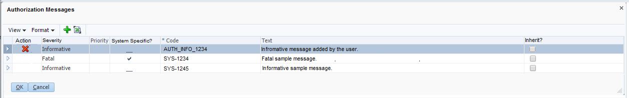 Authorization Message