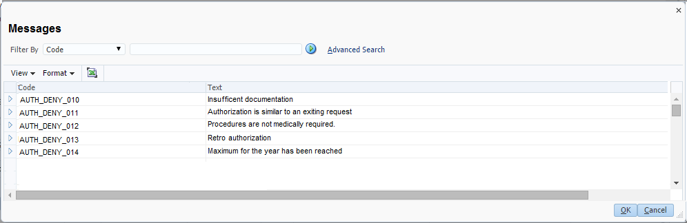 Deny Authorization