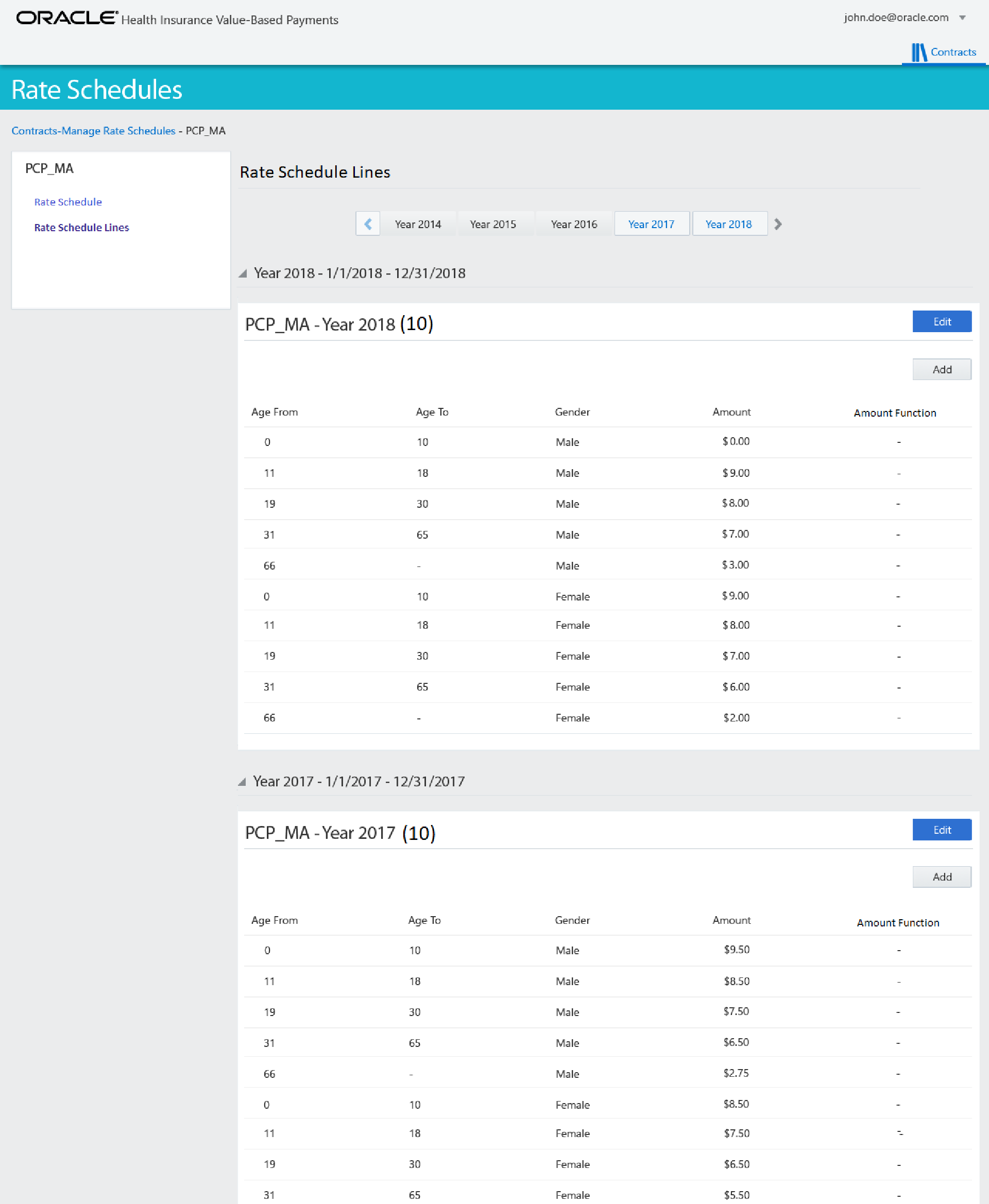 Rate Schedule Lines Compare