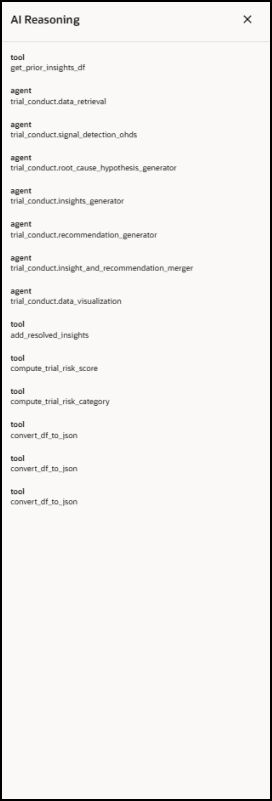 AI Reasoning panel