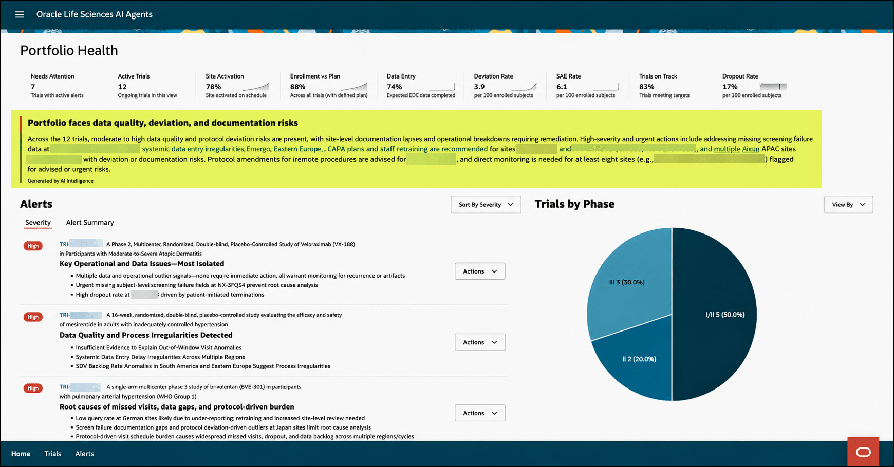 Portfolio Health overview - Portfolio Health Summary highlighted