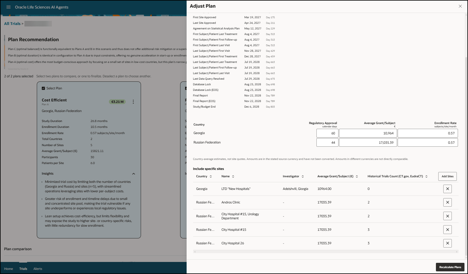Adjust Plan panel - Shows the Add Sites button and Sites list