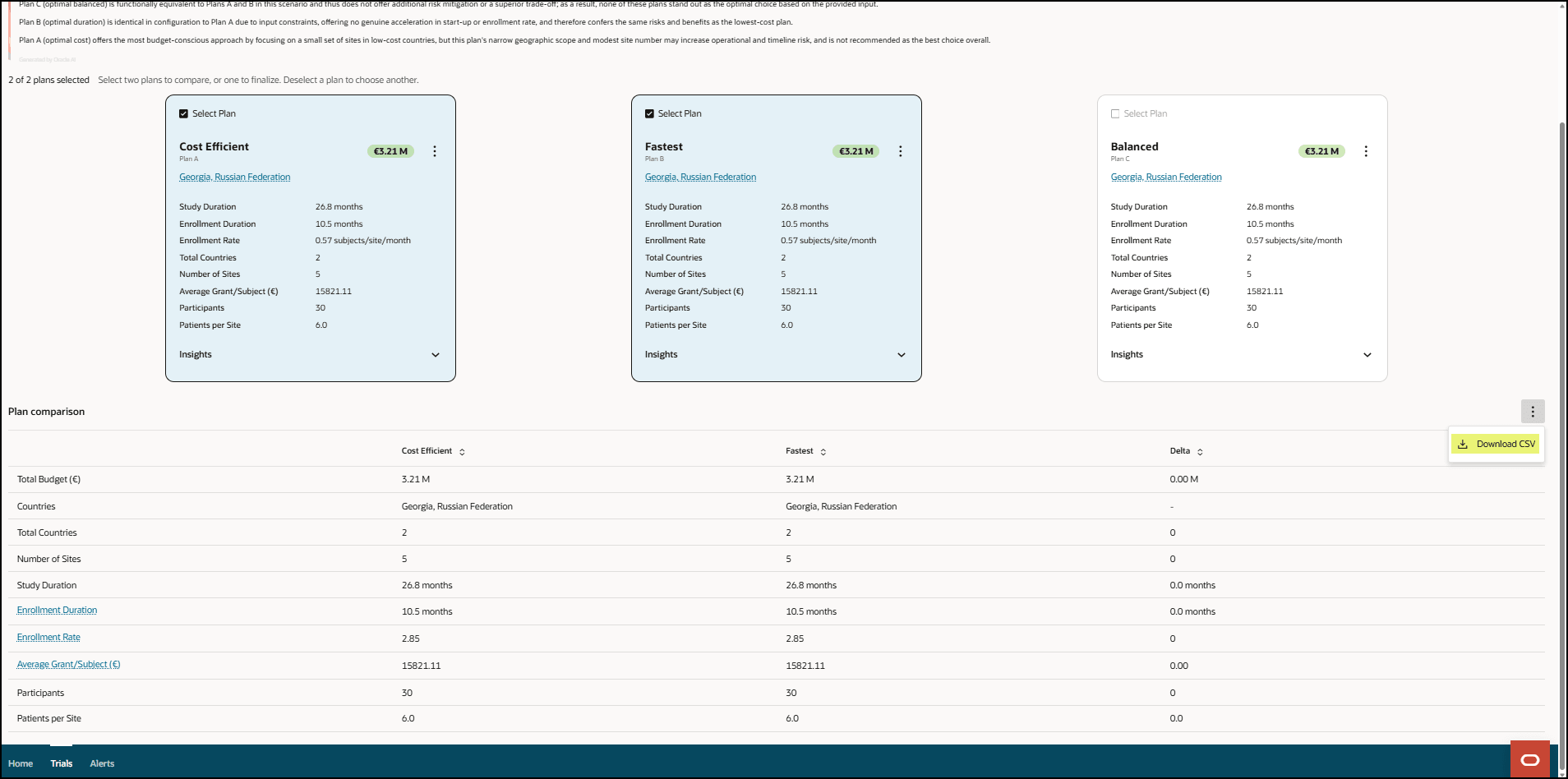 Plan Recommendation page - Download CSV option highlighted