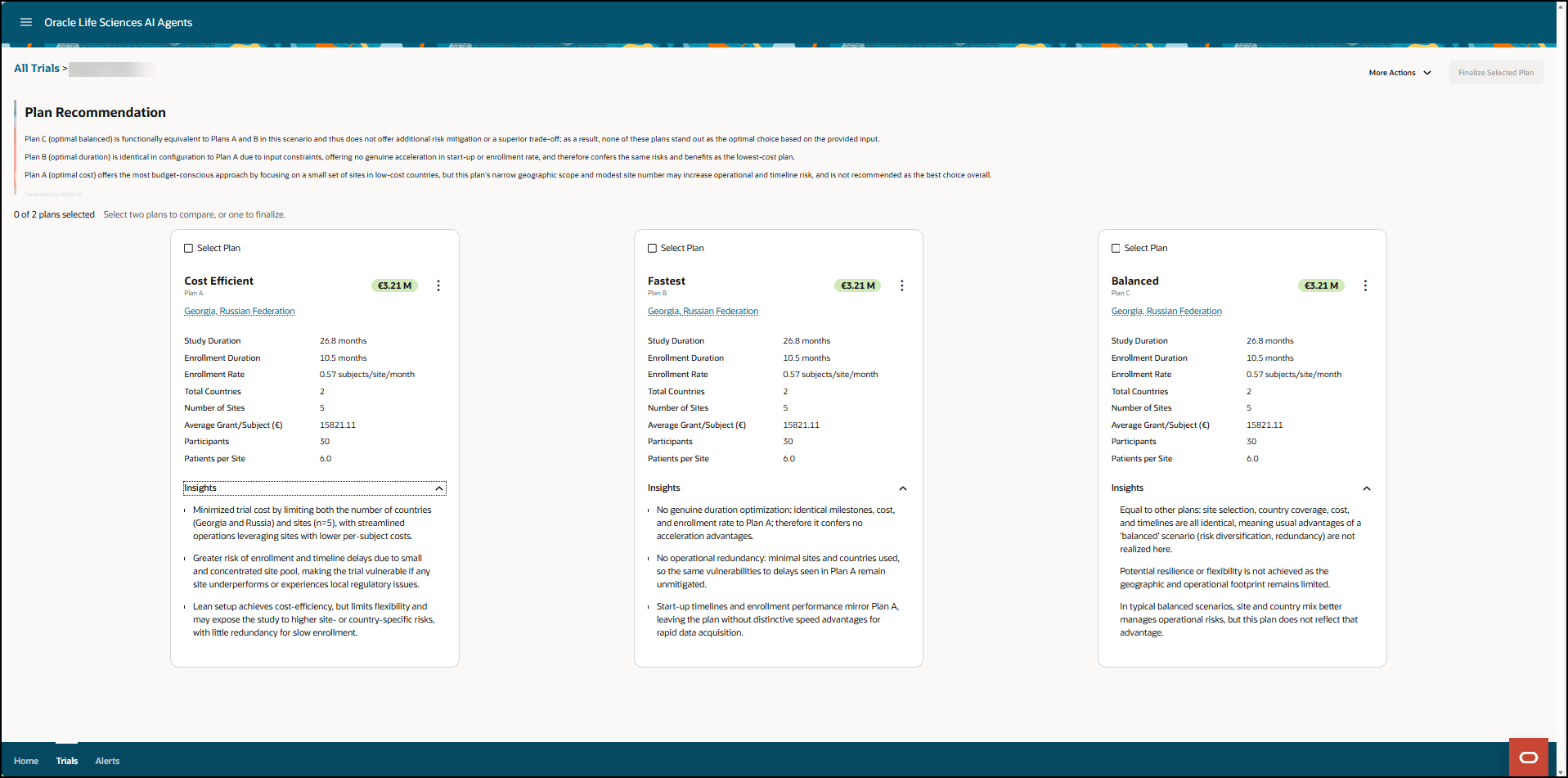 Plan Recommendation page - Shows trial plan insights