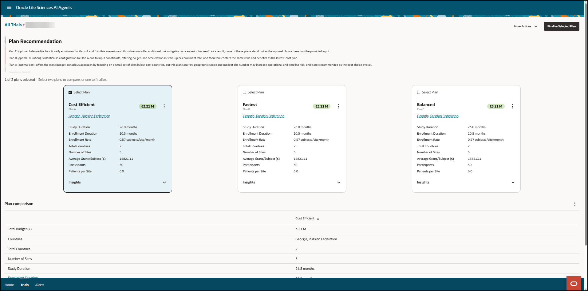 Plan Recommendation page - Trial plan selected