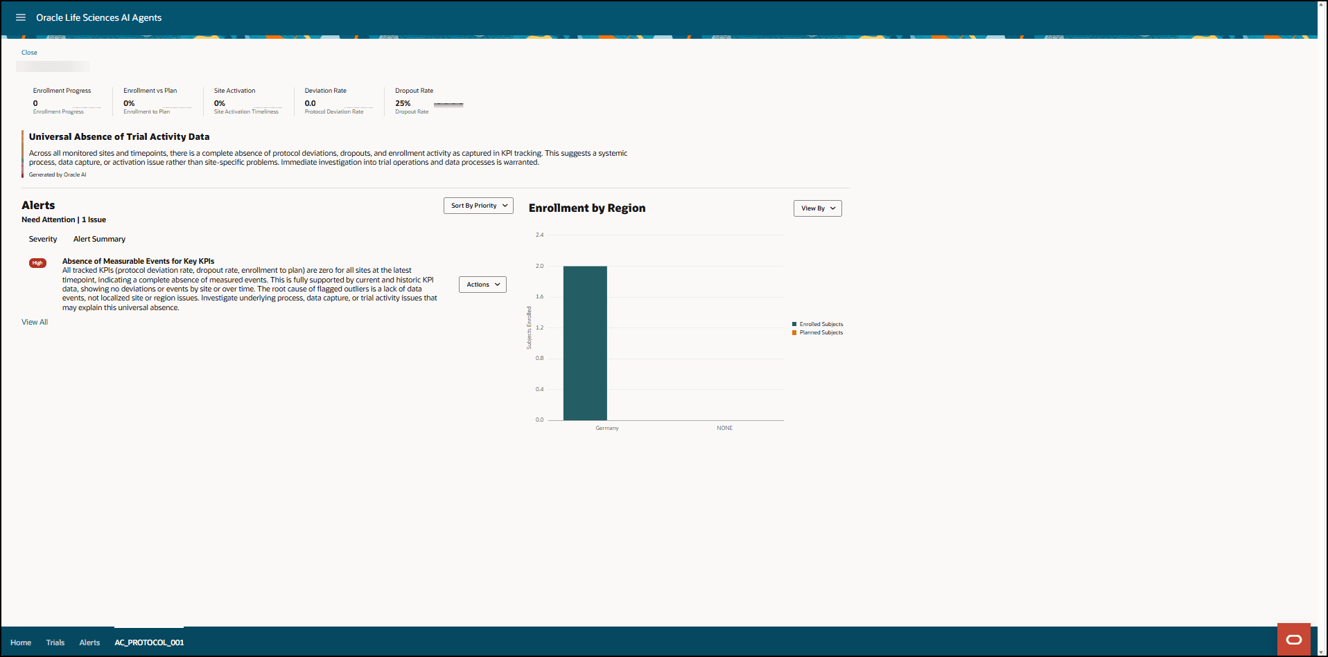 Study details page - Opens from the Health Summary in the Portfolio Health overview