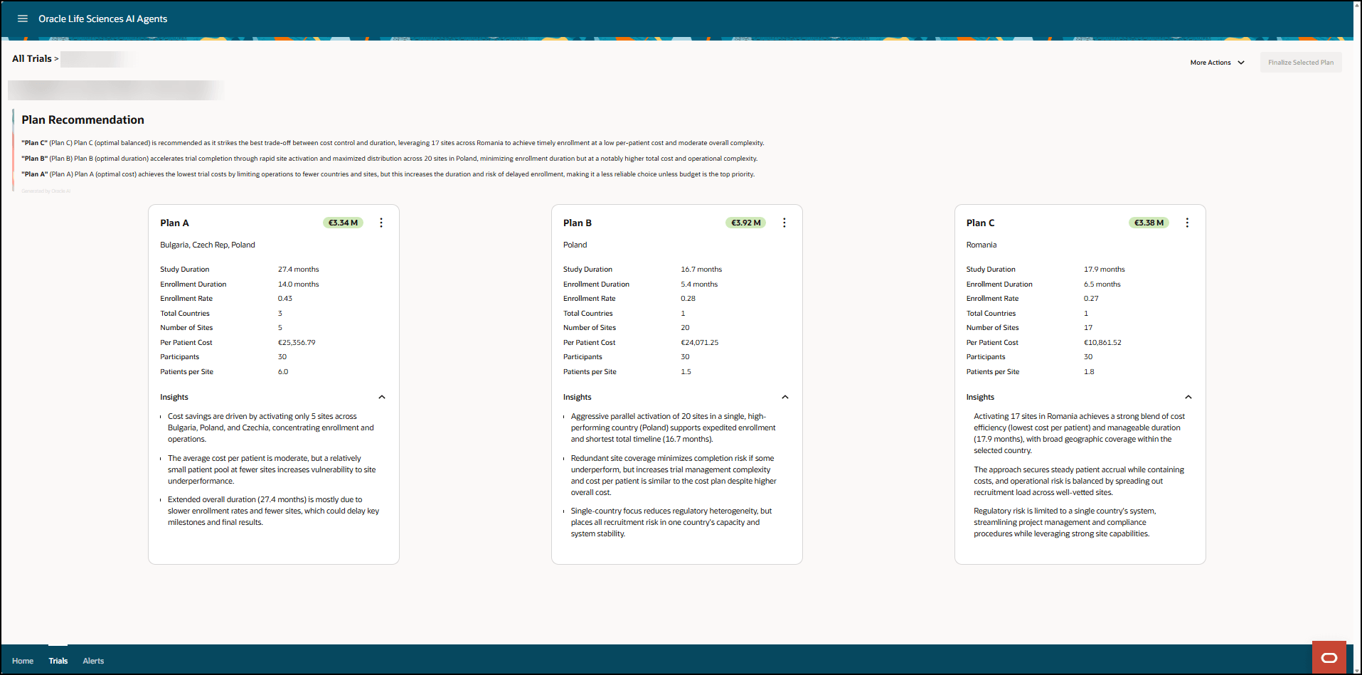 Plan Recommendation page - Shows trial plan insights