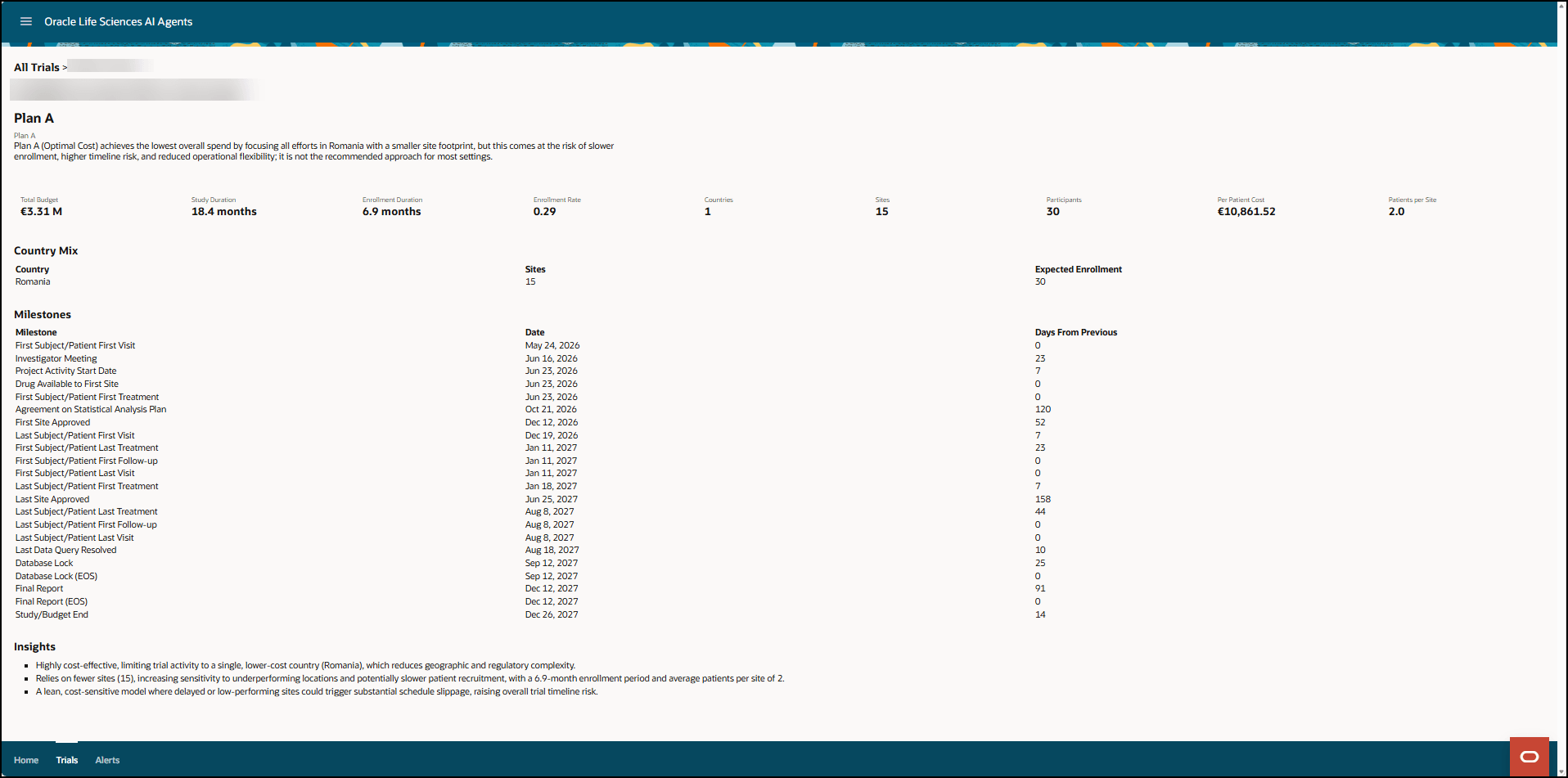 Information page for a Trial in Planning - Status of Start-Up