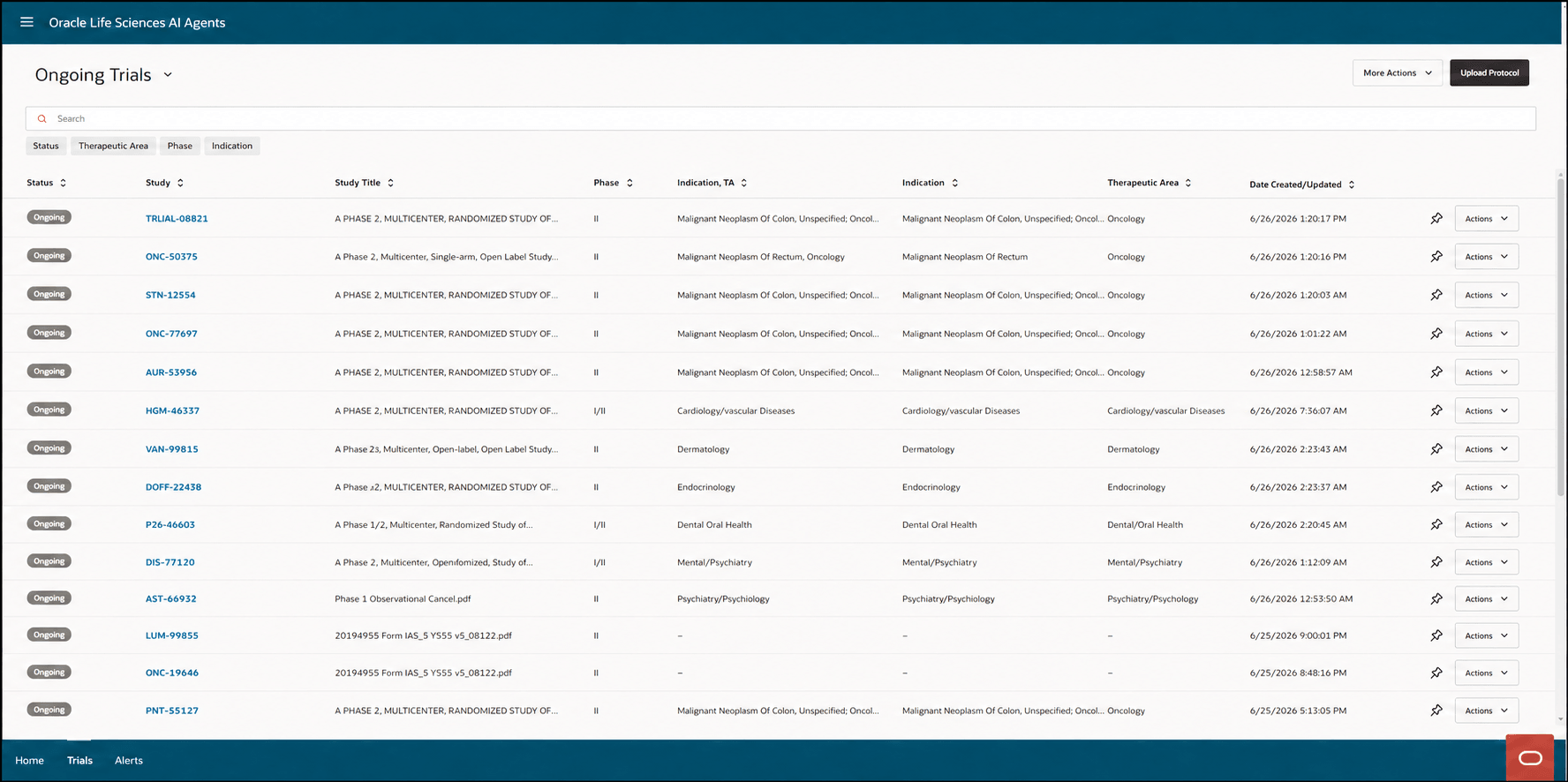 Trials list - Shows the Ongoing Trials list view