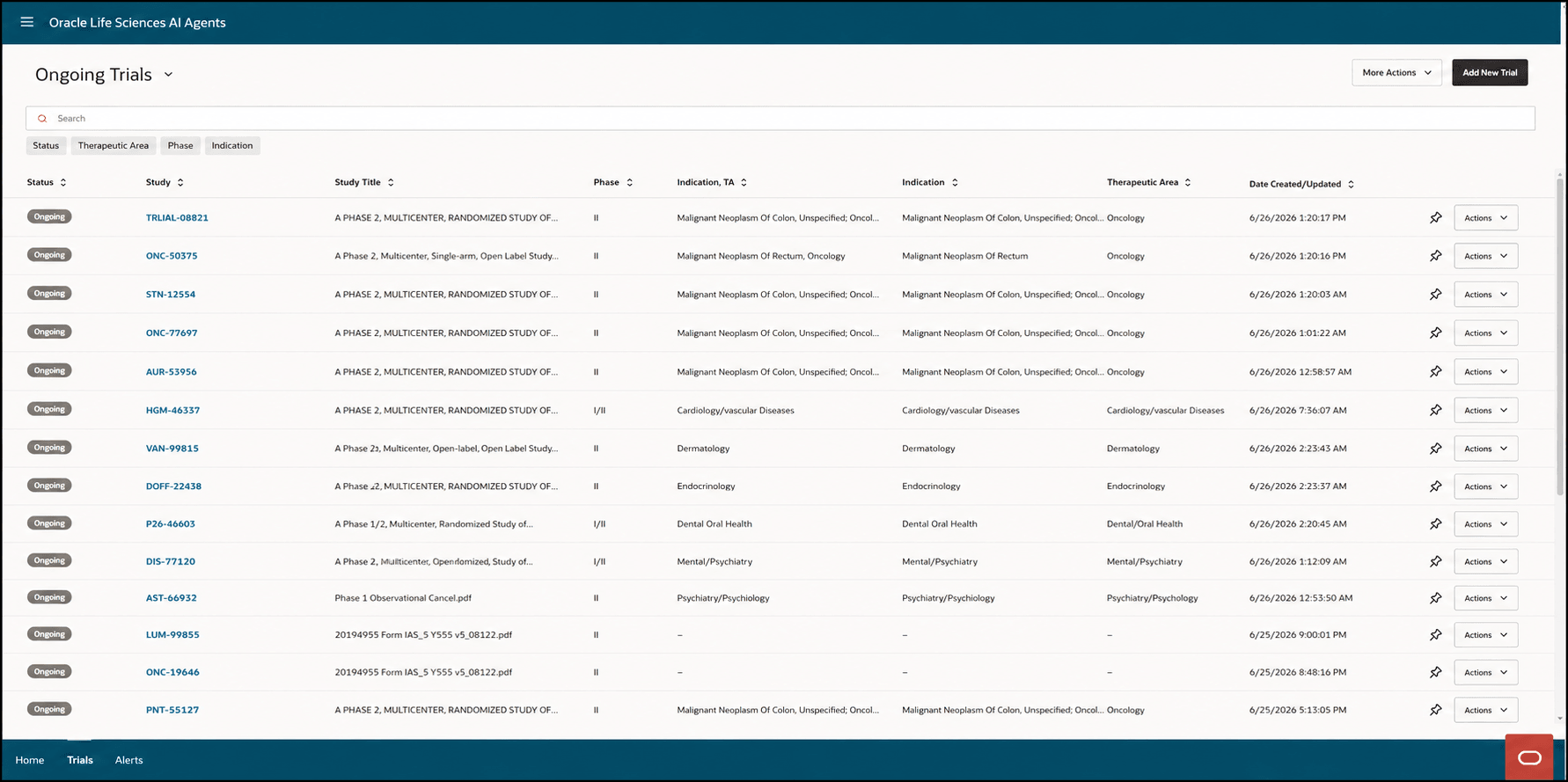 Trials list - Shows the Ongoing Trials list view