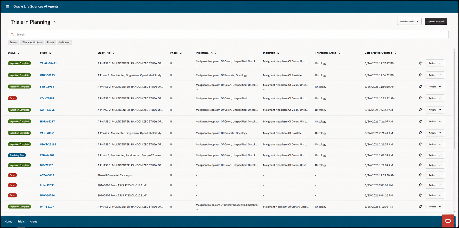 Trials list - Shows the Trials in Planning list view