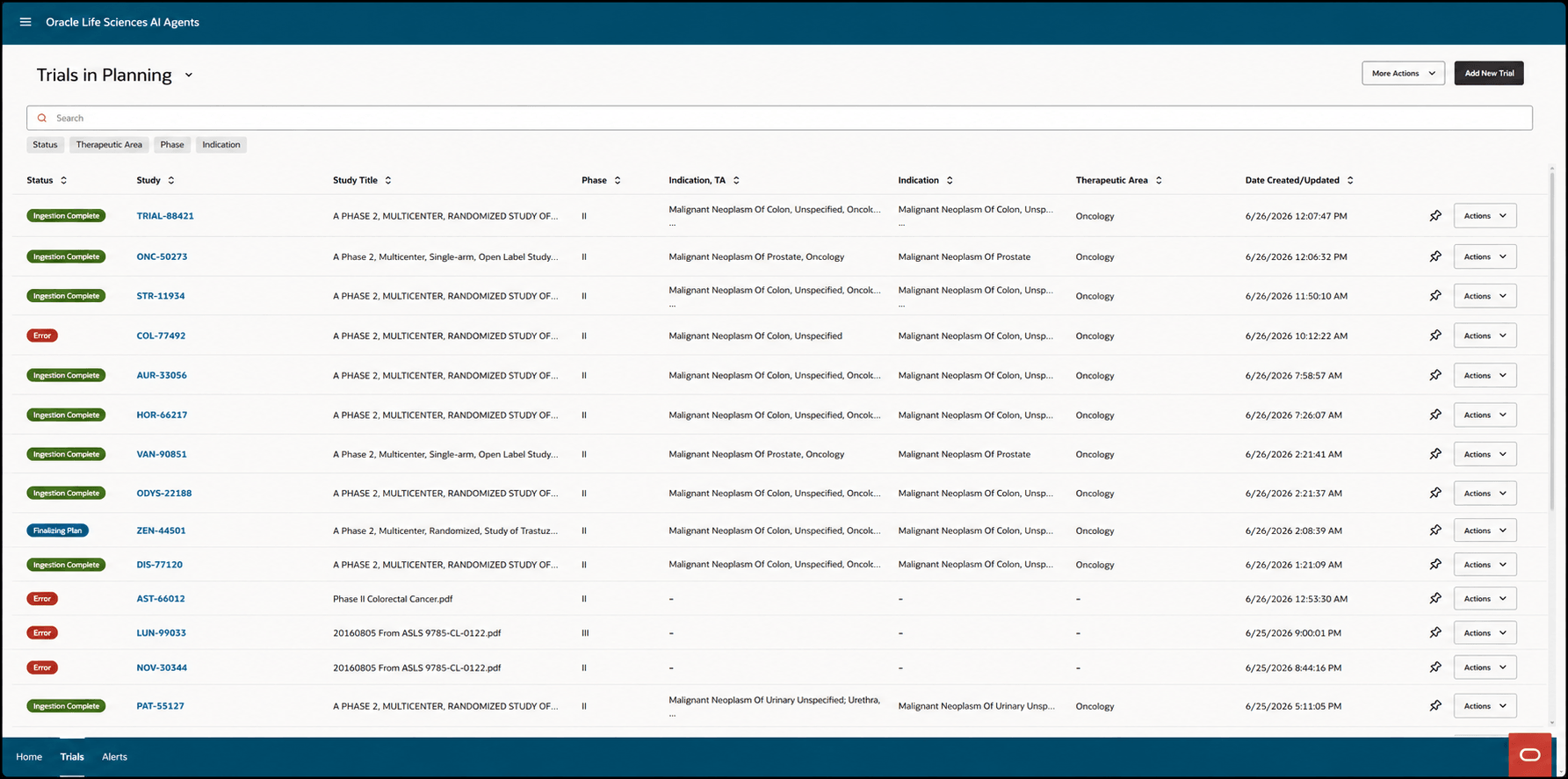 Trials list - Shows the Trials in Planning list view
