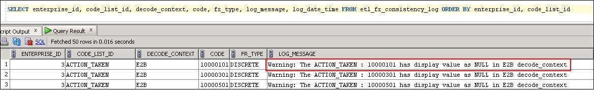FR Consistency Error